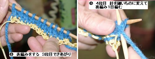 作り目、一目ゴムの作り目