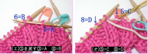 セーターのように輪の場合